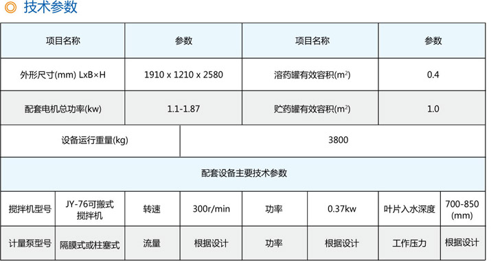 JY型加药装置技术参数