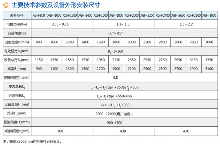 XGH型回转式格栅除污机技术参数